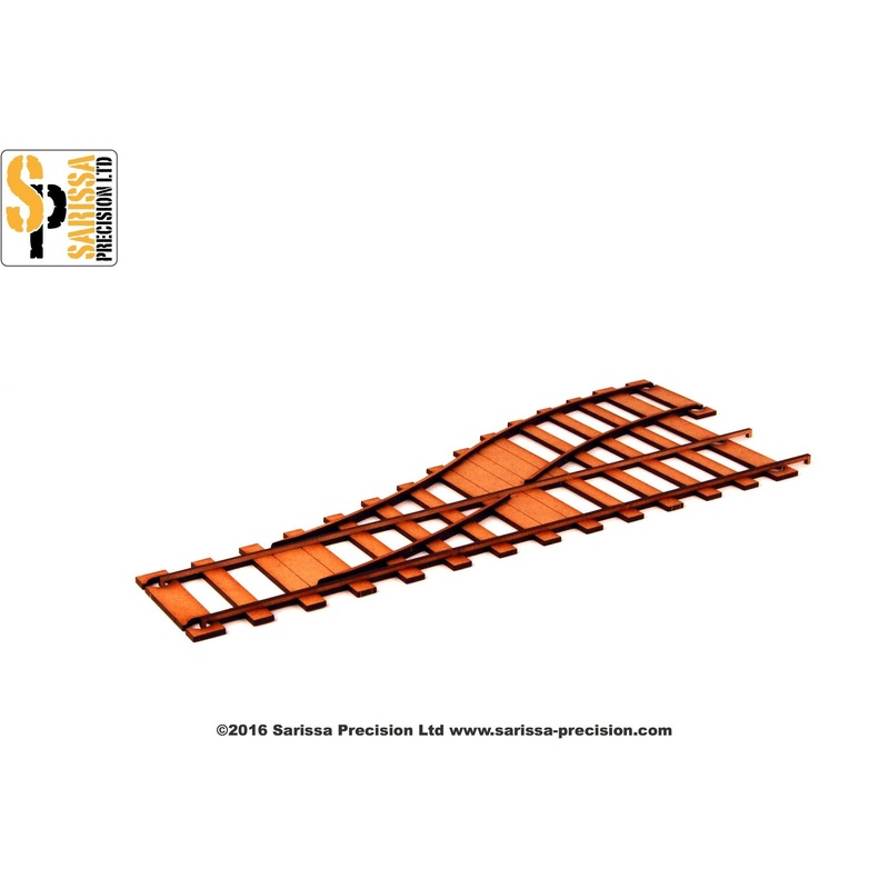 Split Point Pack - Track