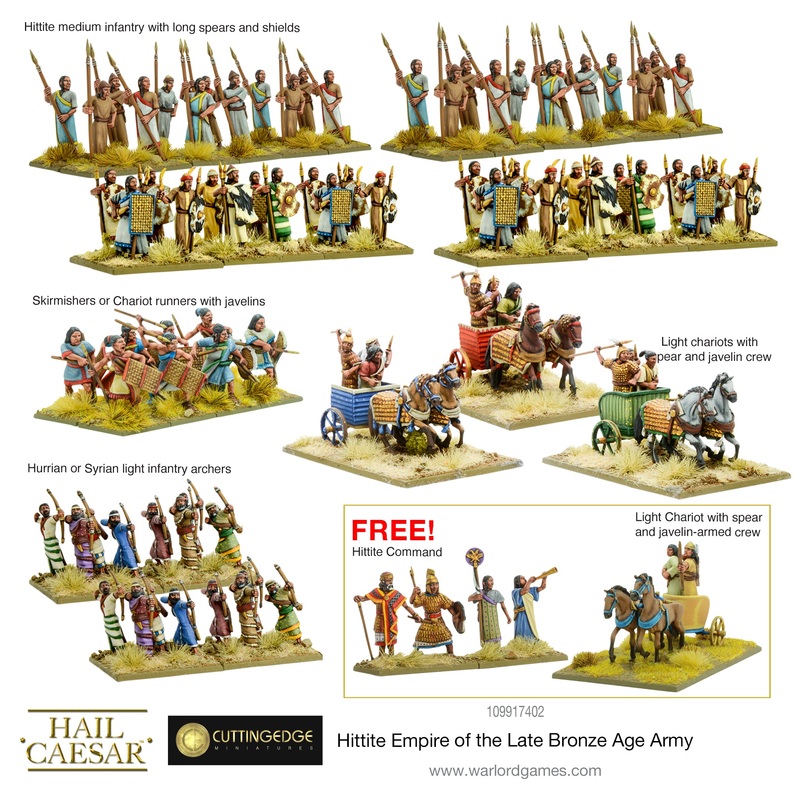 Hittite Empire of the Late Bronze Age Army