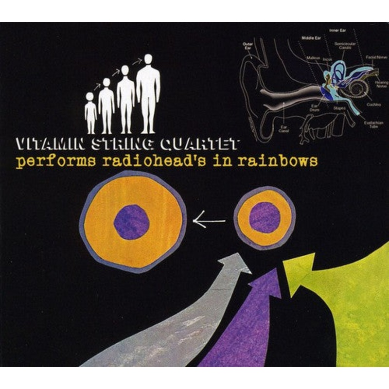 Vitamin String Quartet Radiohead's Rainbows/ Var - Vitamin String Quartet Radiohead's Rainbows